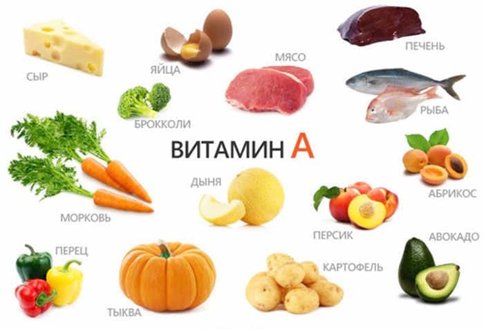 В каких продуктах содержится витамин А и какая от него польза организму